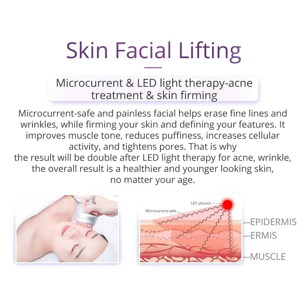 5/6 In 1 Lipo Cavitation Machine by Beauty & Body Co.