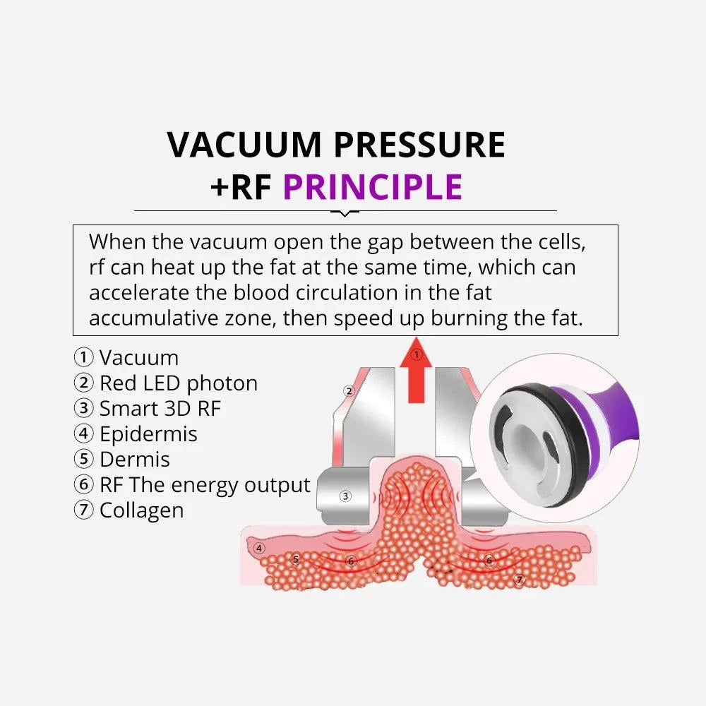 5/6 In 1 Cavitation Machine