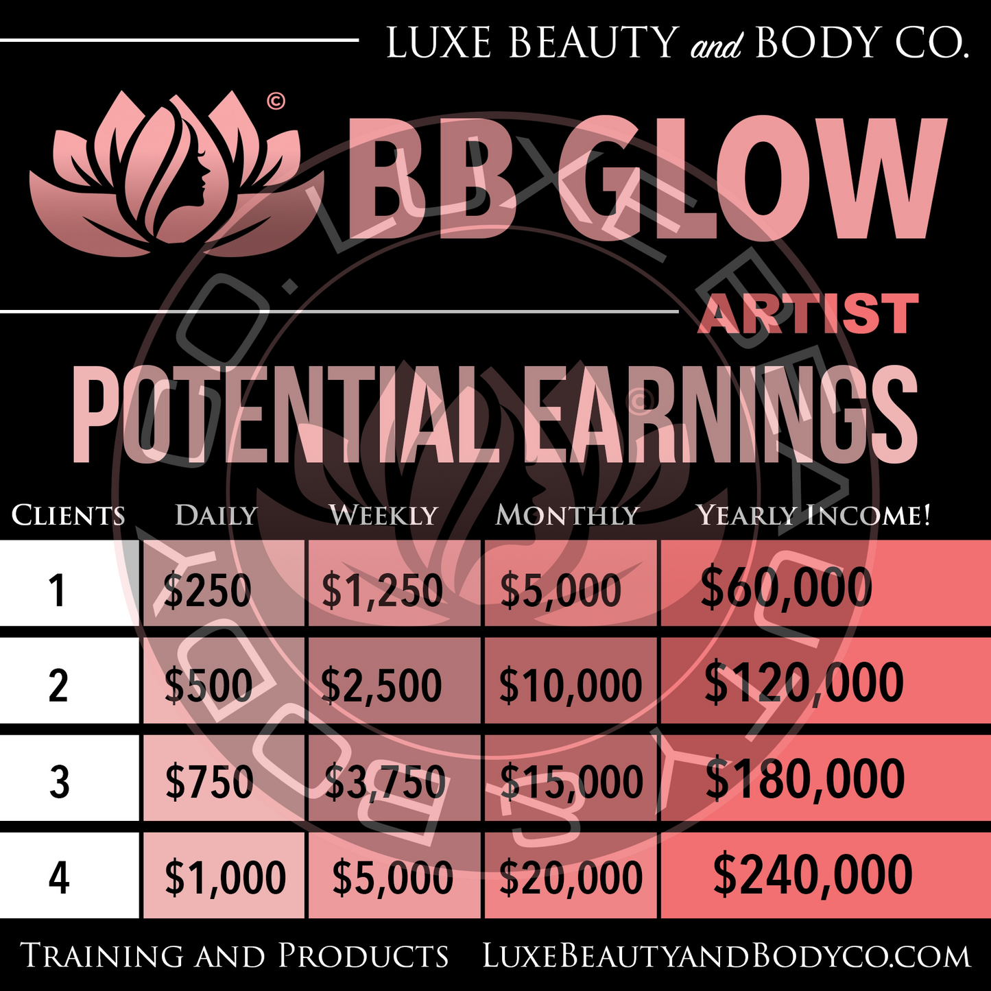 BB Glow Starter – Radiance Boosting Kit for Flawless Skin