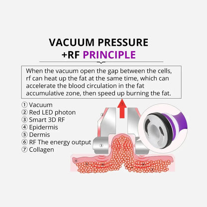 5/6 In 1 Cavitation Machine