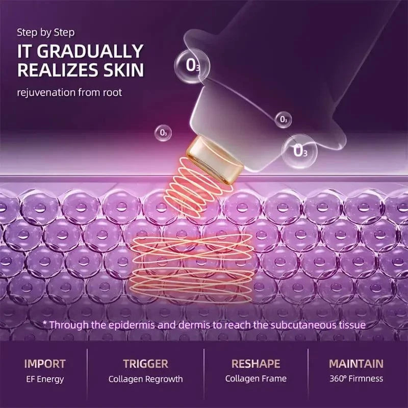 HIFU Skin Care Machine
